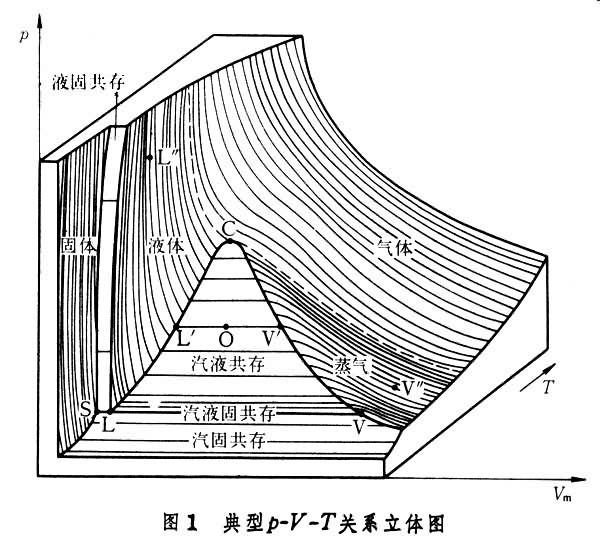 典型<img src=