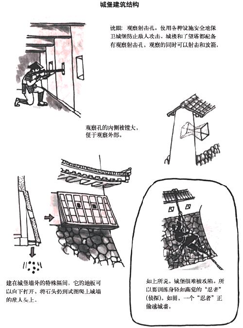 日本建筑