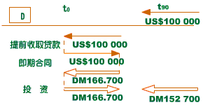 Image:LSI法图1.gif